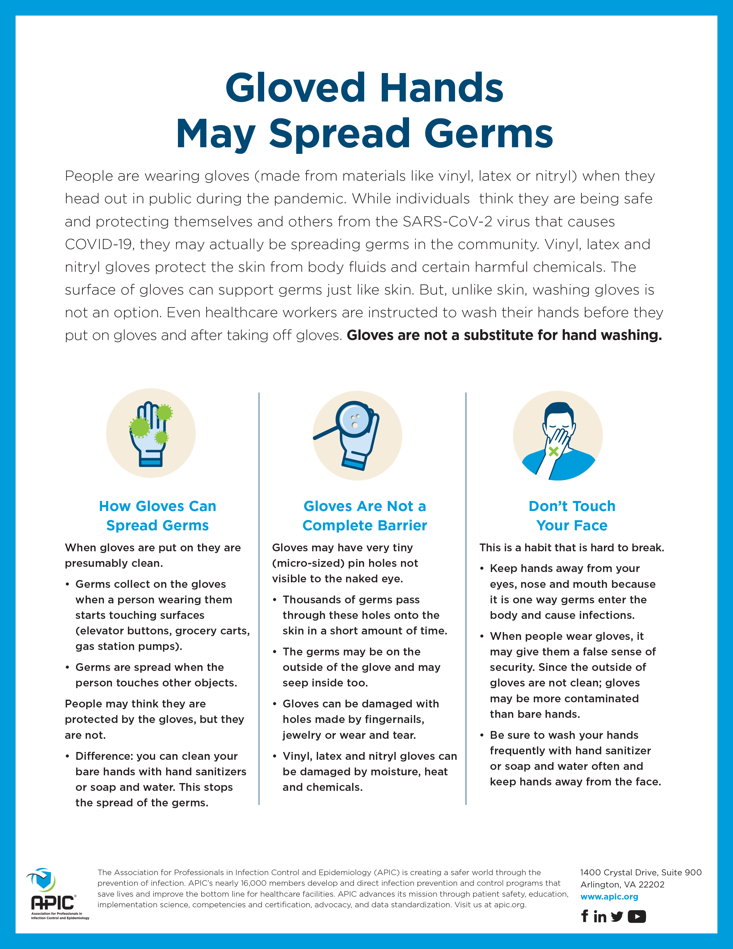 Gloved Hands Can Spread Germs