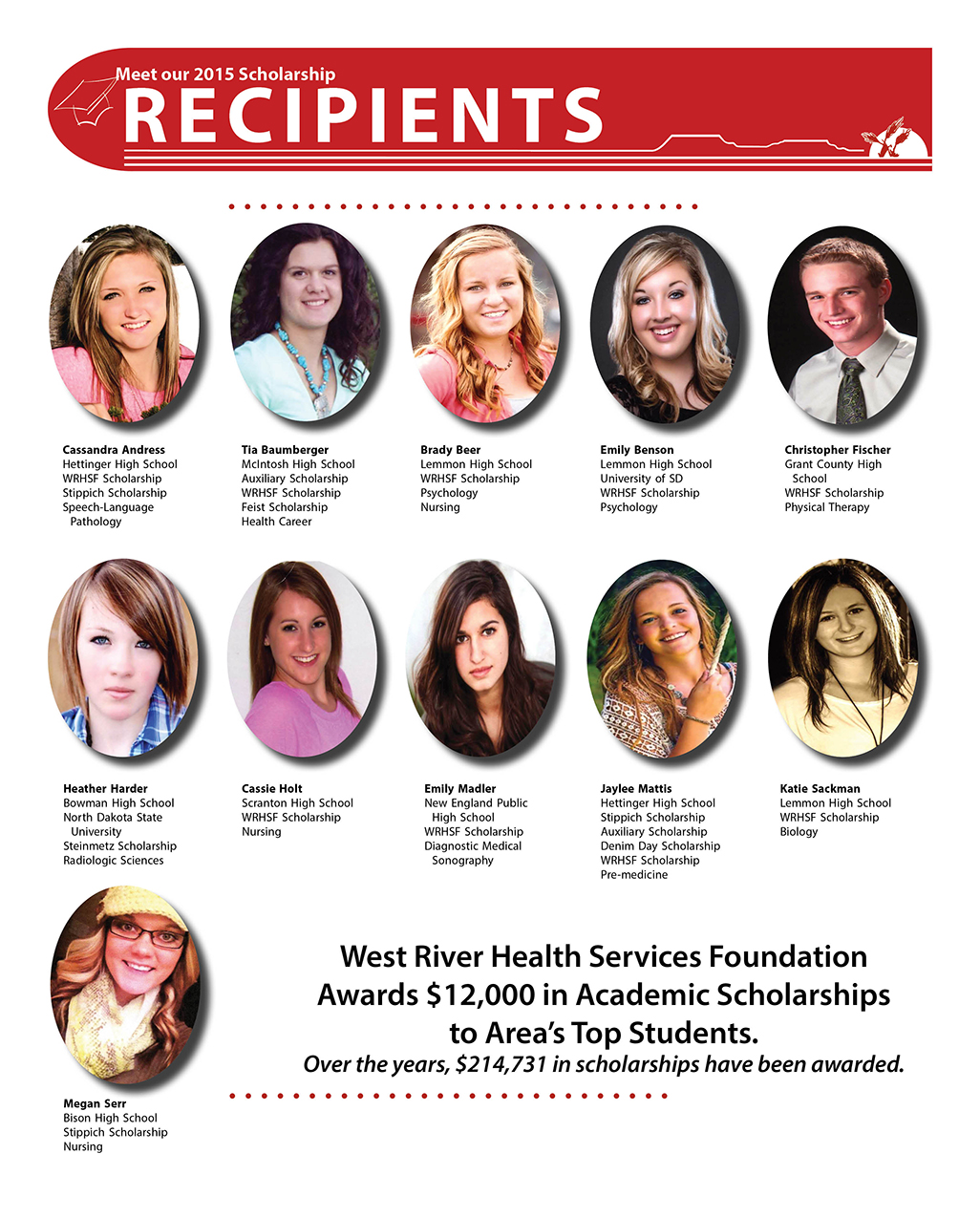 Scholarship 2015